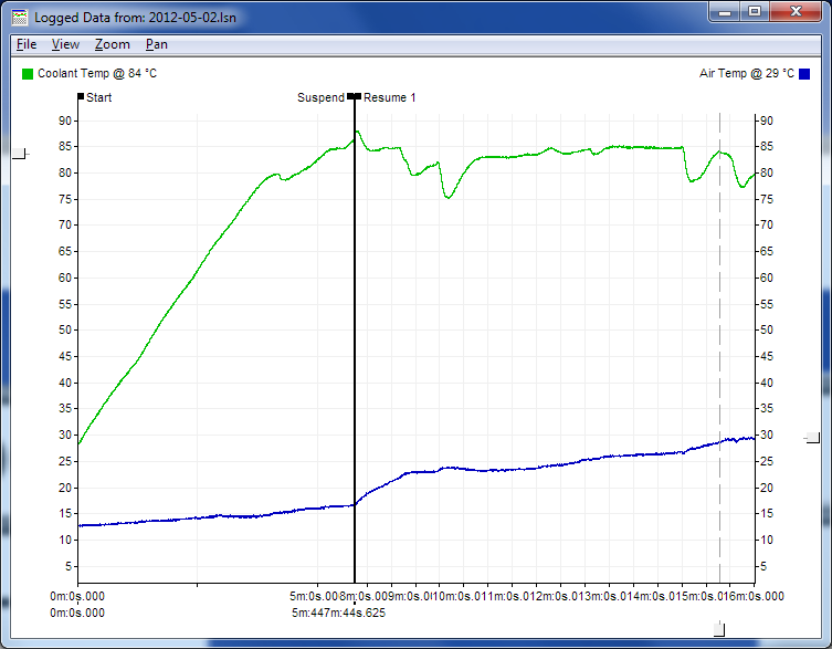 Air temp sender location