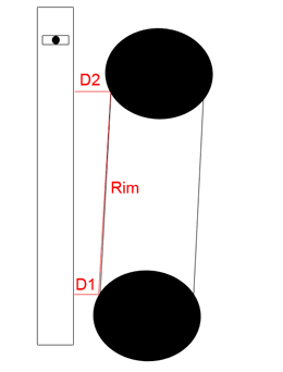 Camber calculator
