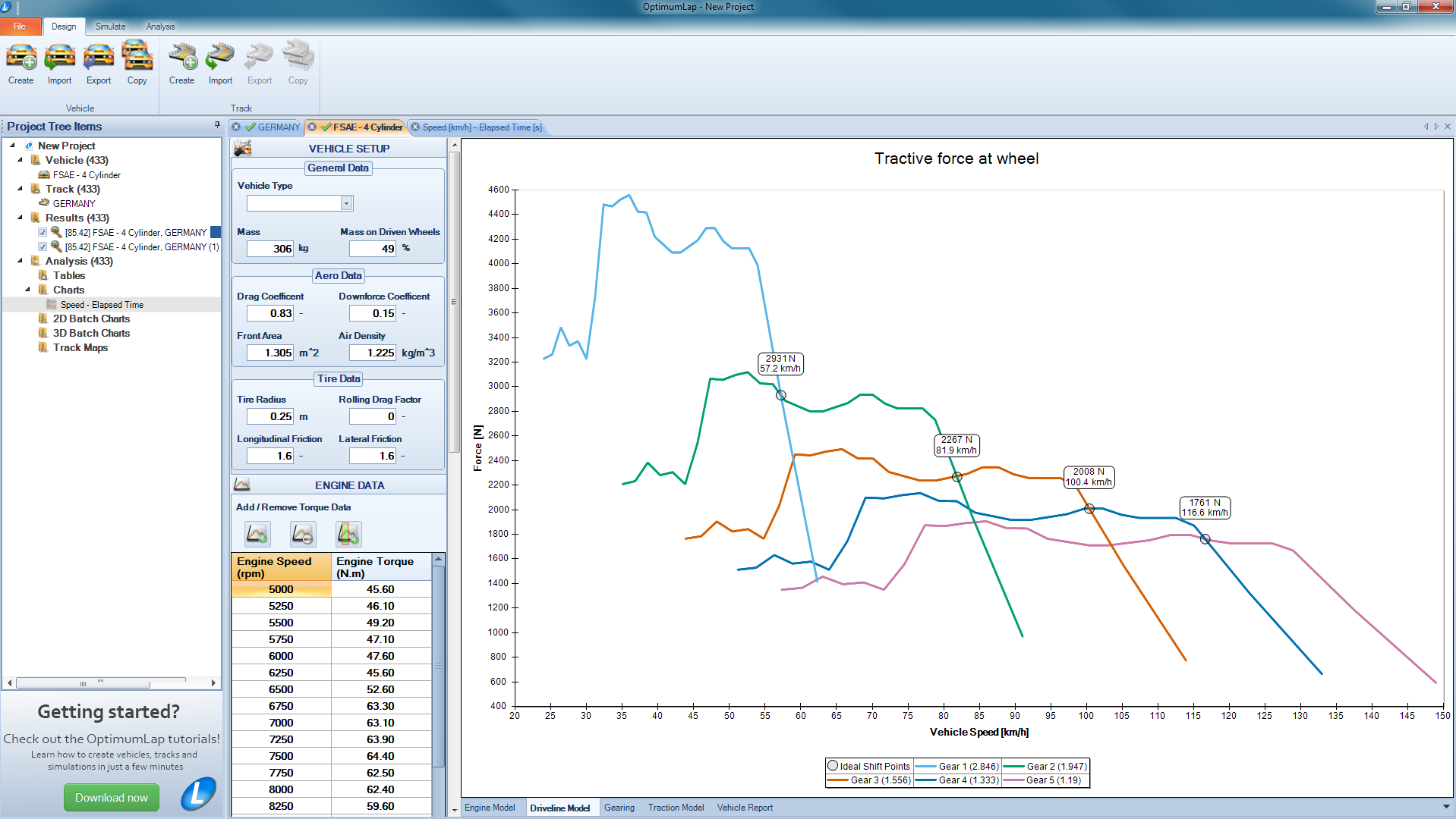 OptimumLap simulation software